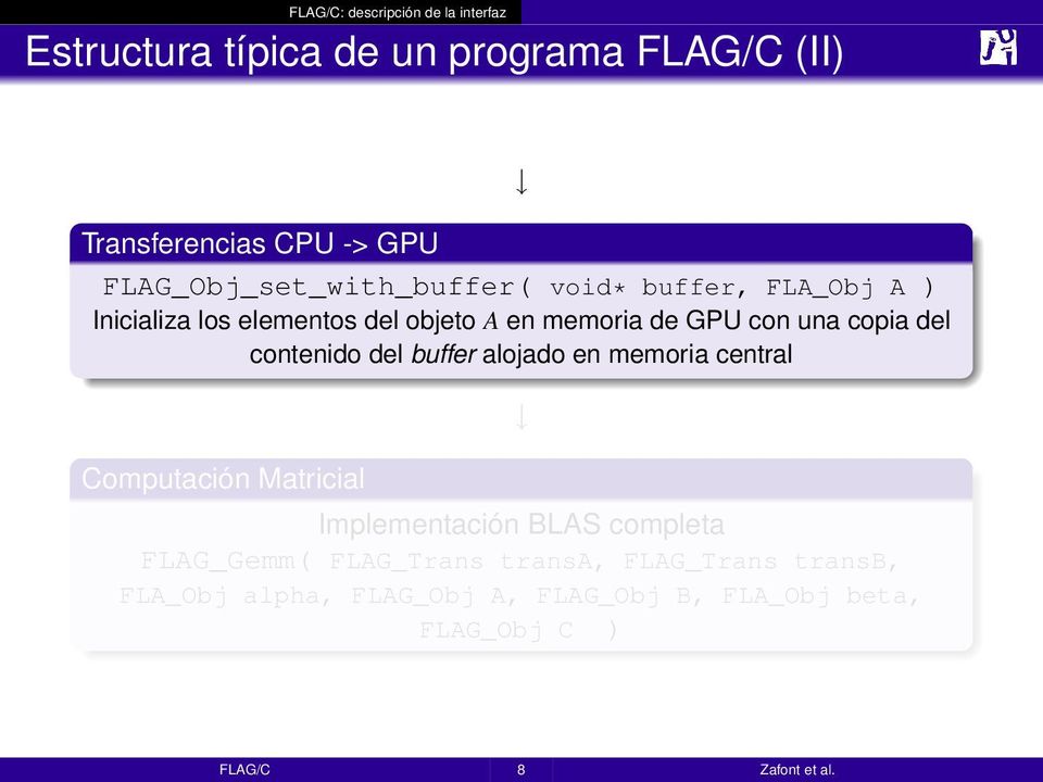 copia del contenido del buffer alojado en memoria central Computación Matricial Implementación BLAS completa