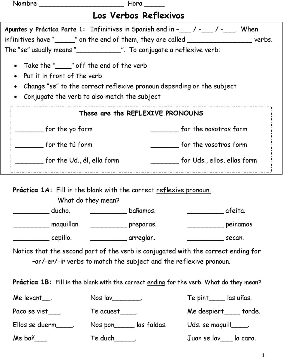 subject These are the REFLEXIVE PRONOUNS for the yo form for the tú form for the, él, ella form for the nosotros form for the vosotros form for, ellos, ellas form Práctica 1A: Fill in the blank with