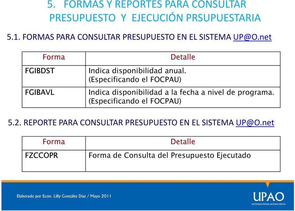 (Especificando el FOCPAU) FGIBAVL Indica disponibilidad a la fecha a nivel de programa.
