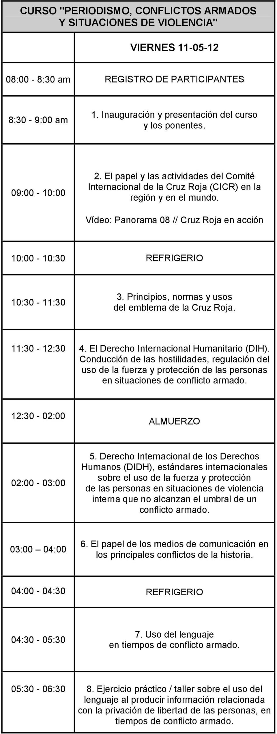 Principios, normas y usos del emblema de la Cruz Roja. 11:30-12:30 4. El Derecho Internacional Humanitario (DIH).