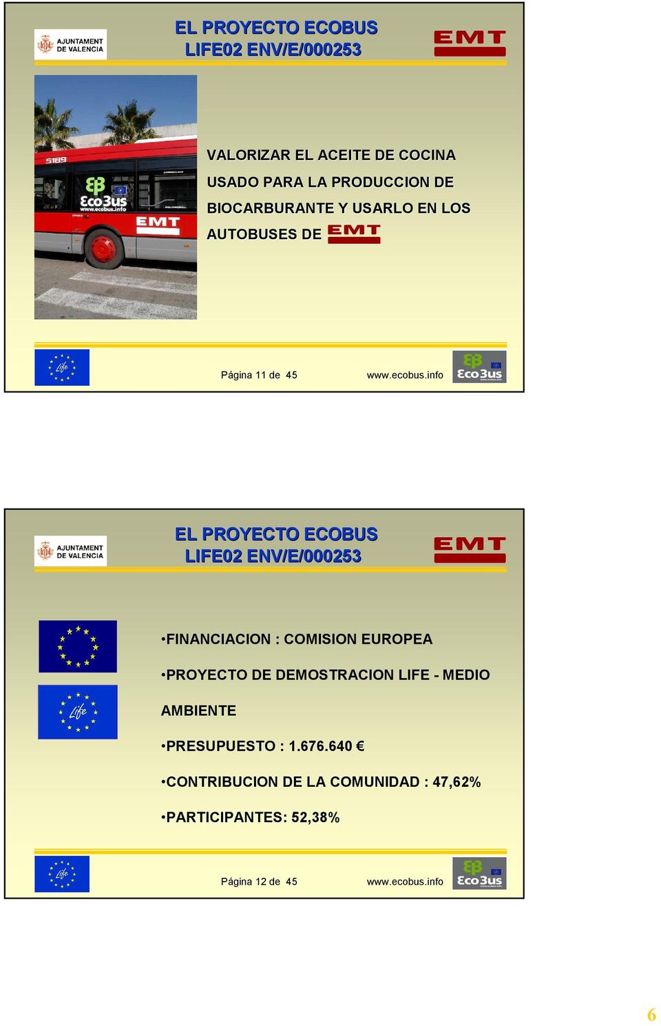 ENV/E/000253 FINANCIACION : COMISION EUROPEA PROYECTO DE DEMOSTRACION LIFE - MEDIO AMBIENTE