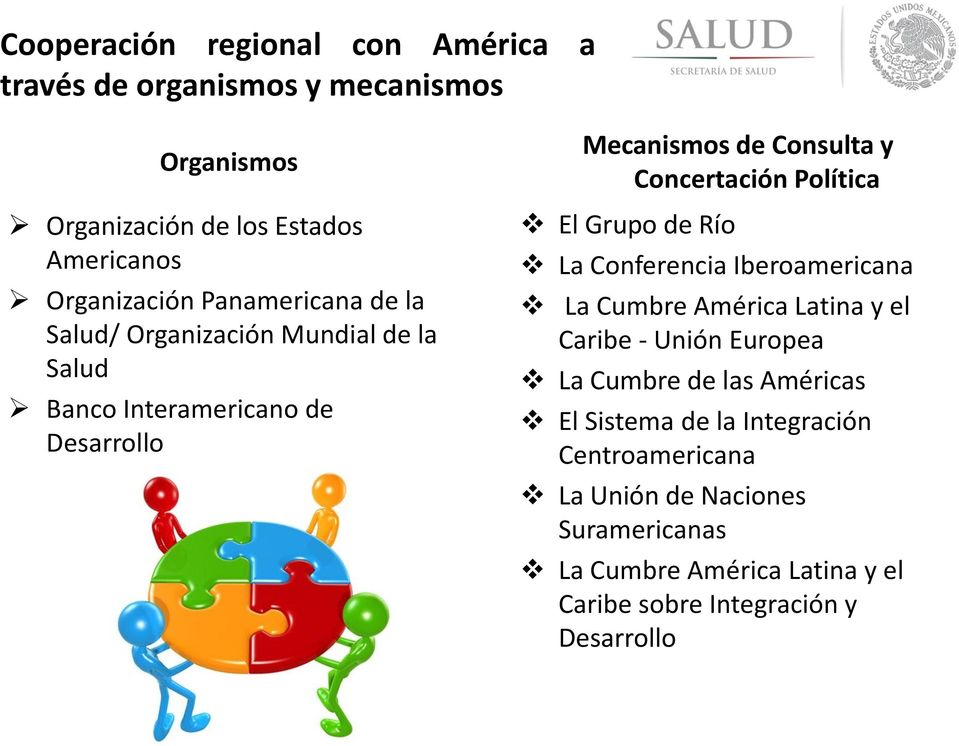 Política El Grupo de Río La Conferencia Iberoamericana La Cumbre América Latina y el Caribe - Unión Europea La Cumbre de las Américas El