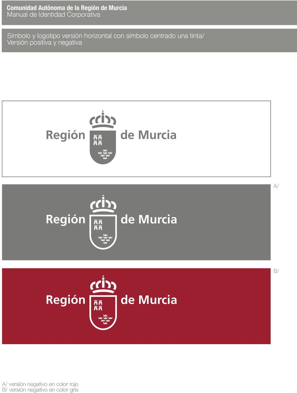 Versión positiva y negativa Región de Murcia A/ Región de Murcia B/