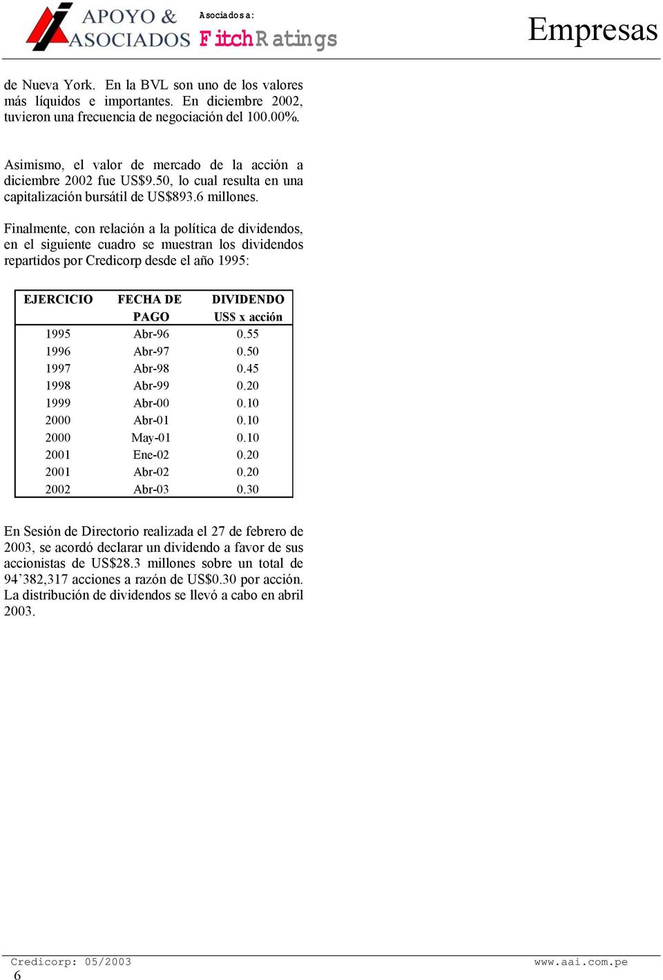 Finalmente, con relación a la política de dividendos, en el siguiente cuadro se muestran los dividendos repartidos por Credicorp desde el año 1995: EJERCICIO FECHA DE DIVIDENDO PAGO US$ x acción 1995