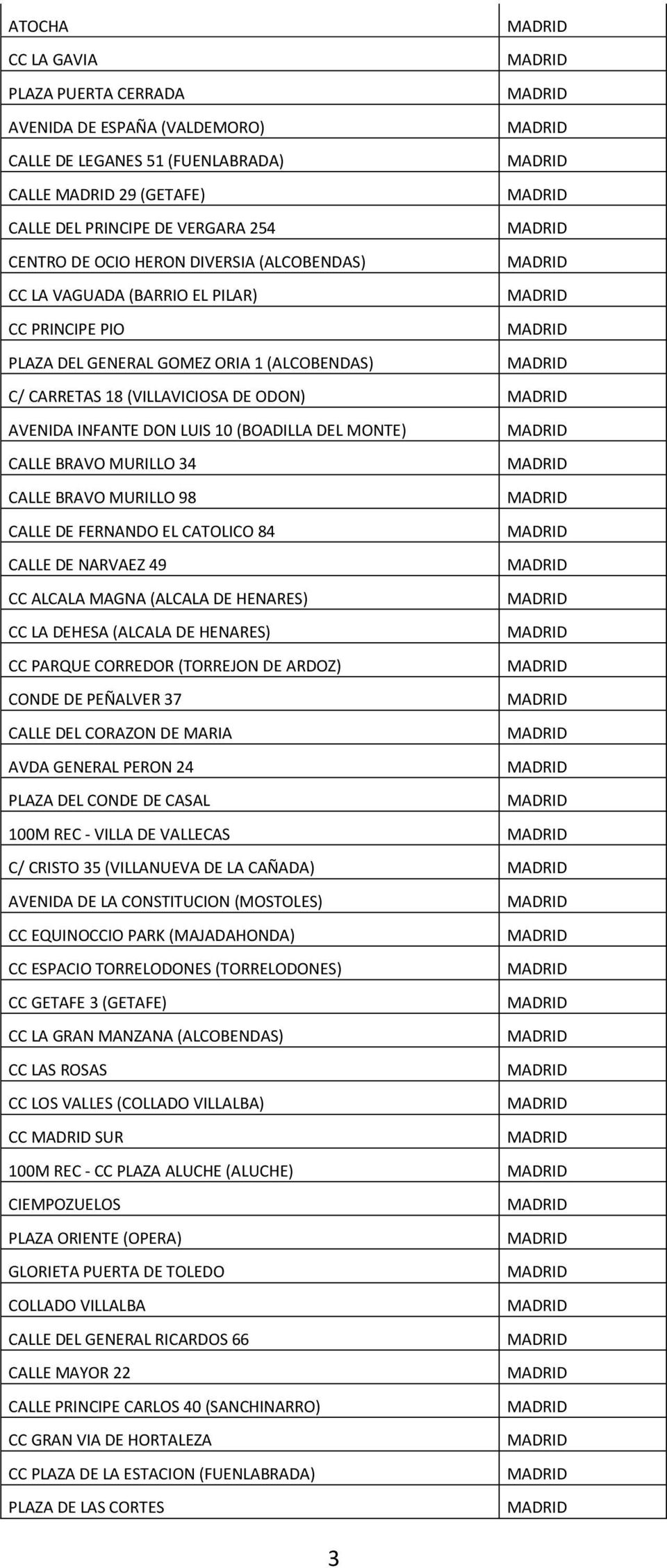 34 CALLE BRAVO MURILLO 98 CALLE DE FERNANDO EL CATOLICO 84 CALLE DE NARVAEZ 49 CC ALCALA MAGNA (ALCALA DE HENARES) CC LA DEHESA (ALCALA DE HENARES) CC PARQUE CORREDOR (TORREJON DE ARDOZ) CONDE DE