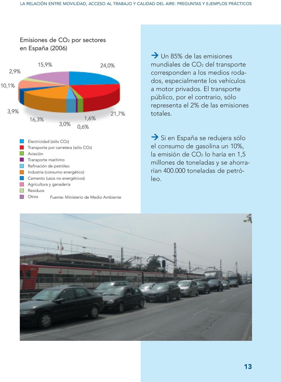 Residuos Otros Fuente: Ministerio de Medio Ambiente Un 85% de las emisiones mundiales de CO2 del transporte corresponden a los medios rodados, especialmente los vehículos a motor privados.