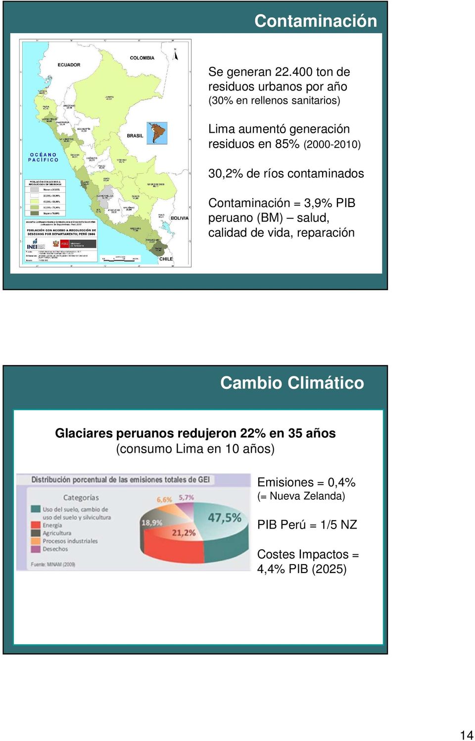 (2000-2010) 30,2% de ríos contaminados Contaminación = 3,9% PIB peruano (BM) salud, calidad de vida,
