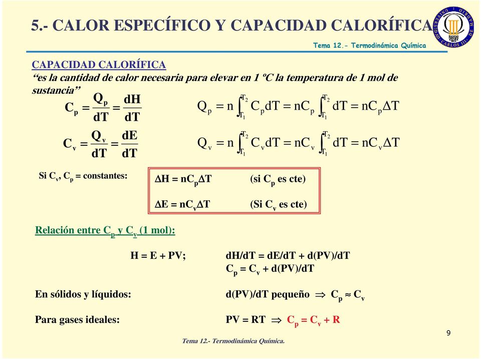 = n n Cvd = ncv d = nc nc p v Si C v, C p = constantes: H = nc p E = nc v (si C p es cte) (Si C v es cte) Relación entre C p y C v (