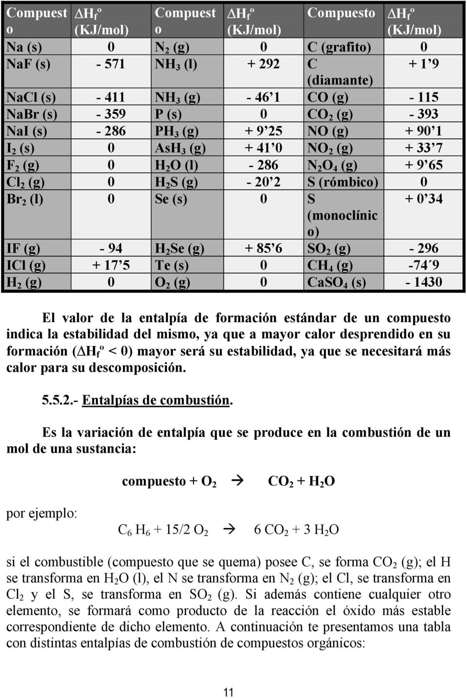 2 S (rómbico) 0 Br 2 (l) 0 Se (s) 0 S + 0 34 (monoclínic o) IF (g) - 94 H 2 Se (g) + 85 6 SO 2 (g) - 296 ICl (g) + 17 5 Te (s) 0 CH 4 (g) -74 9 H 2 (g) 0 O 2 (g) 0 CaSO 4 (s) - 1430 El valor de la