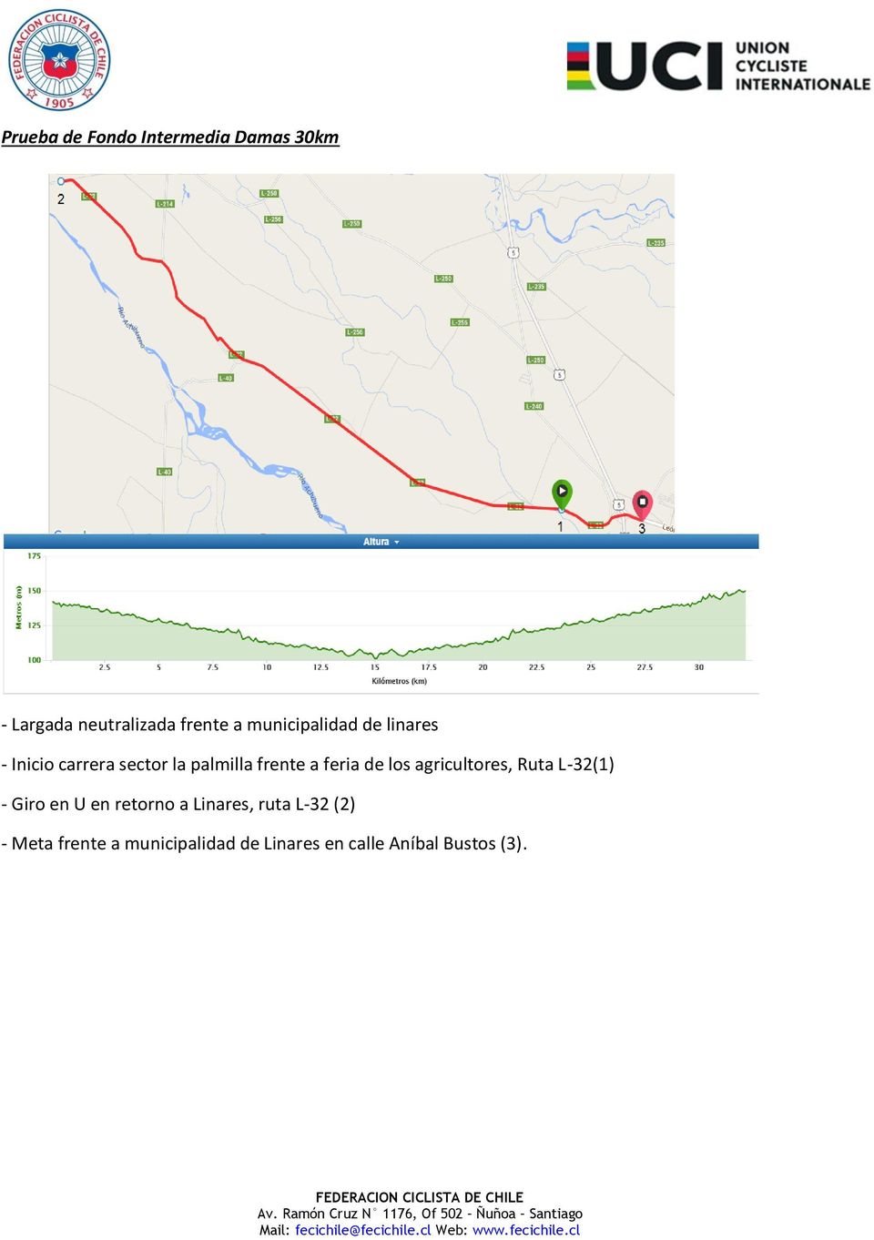 Giro en U en retorno a Linares, ruta L-32 (2) - Meta