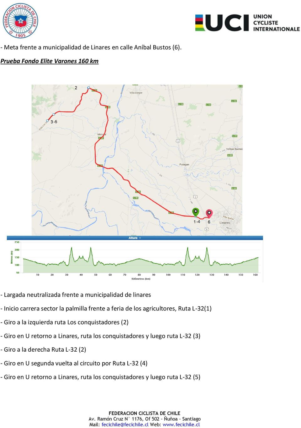 ruta Los conquistadores (2) - Giro en U retorno a Linares, ruta los conquistadores y luego ruta L-32 (3) - Giro a