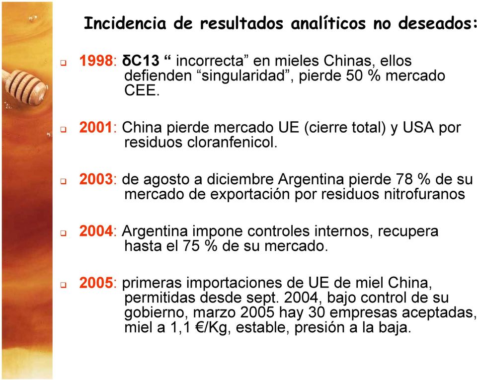 2003: de agosto a diciembre Argentina pierde 78 % de su mercado de exportación por residuos nitrofuranos 2004: Argentina impone controles internos,