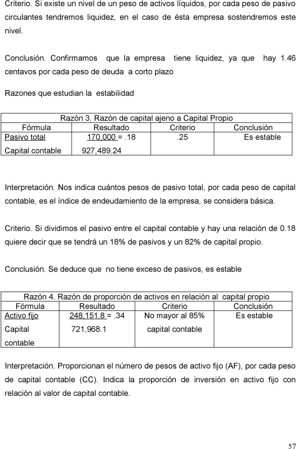 Razón de capital ajeno a Capital Propio Pasivo total Capital contable 170,000 =.18 927,489.24.25 Es estable Interpretación.