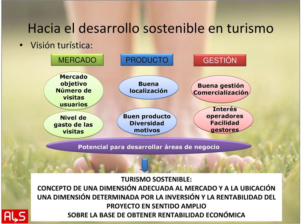 para desarrollar áreas de negocio TURISMO SOSTENIBLE: CONCEPTO DE UNA DIMENSIÓN ADECUADA AL MERCADO Y A LA UBICACIÓN UNA