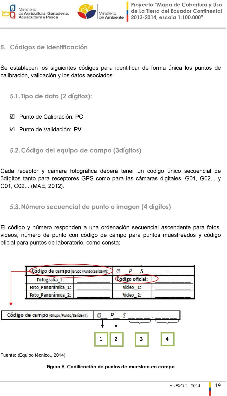 dígitos): Punto de Calibración: PC Punto de Validación: PV 5.2.