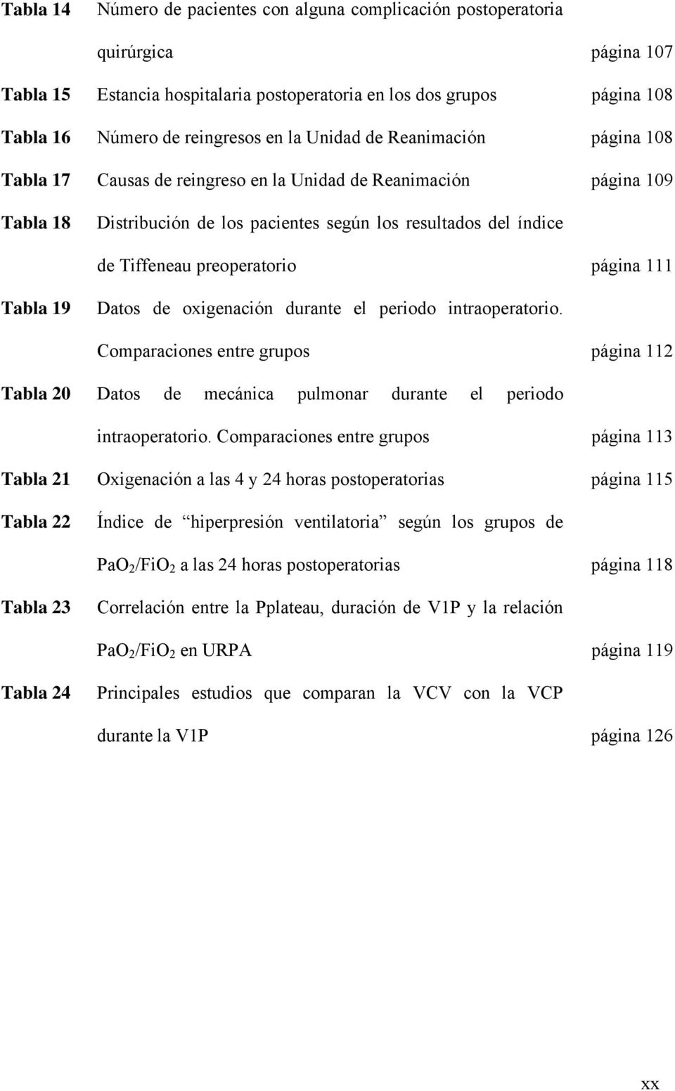 preoperatorio página 111 Tabla 19 Datos de oxigenación durante el periodo intraoperatorio. Comparaciones entre grupos página 112 Tabla 20 Datos de mecánica pulmonar durante el periodo intraoperatorio.