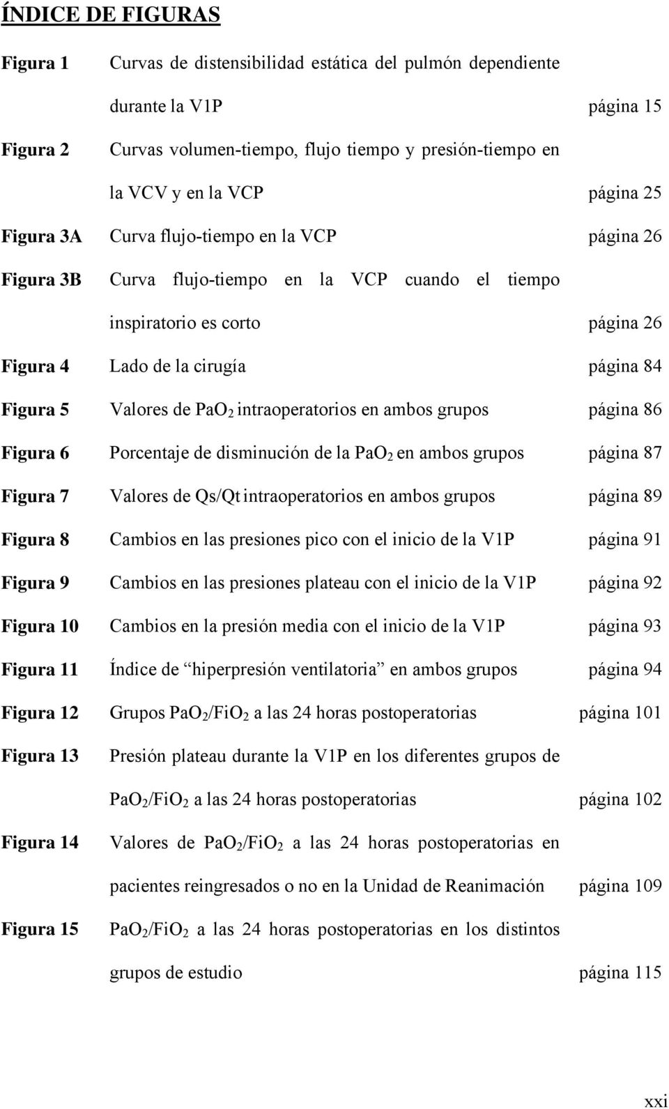 Valores de PaO 2 intraoperatorios en ambos grupos página 86 Figura 6 Porcentaje de disminución de la PaO 2 en ambos grupos página 87 Figura 7 Valores de Qs/Qt intraoperatorios en ambos grupos página
