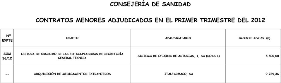 OFICINA DE ASTURIAS, 1, SA (SOAS 1) 5.
