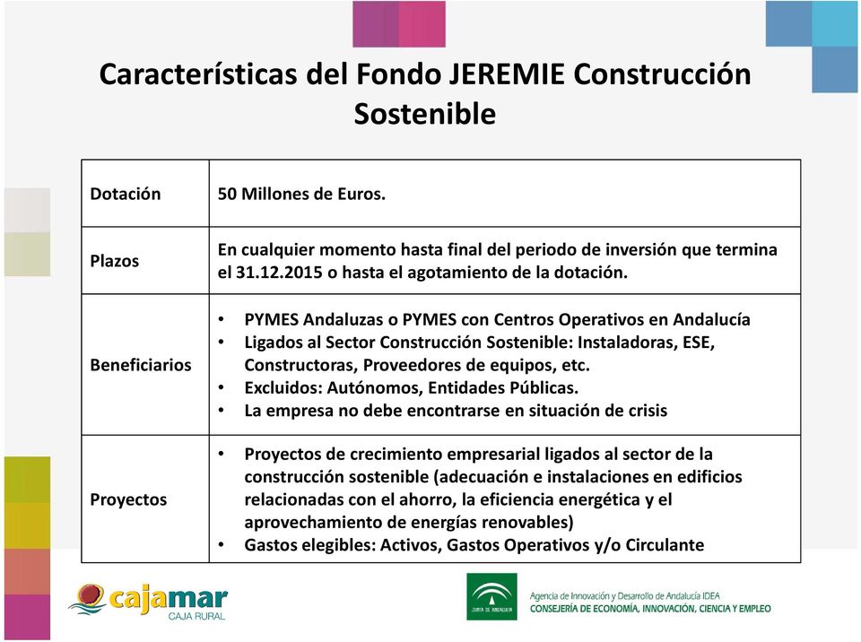PYMES Andaluzas o PYMES con Centros Operativos en Andalucía Ligados al Sector Construcción Sostenible: Instaladoras, ESE, Constructoras, Proveedores de equipos, etc.
