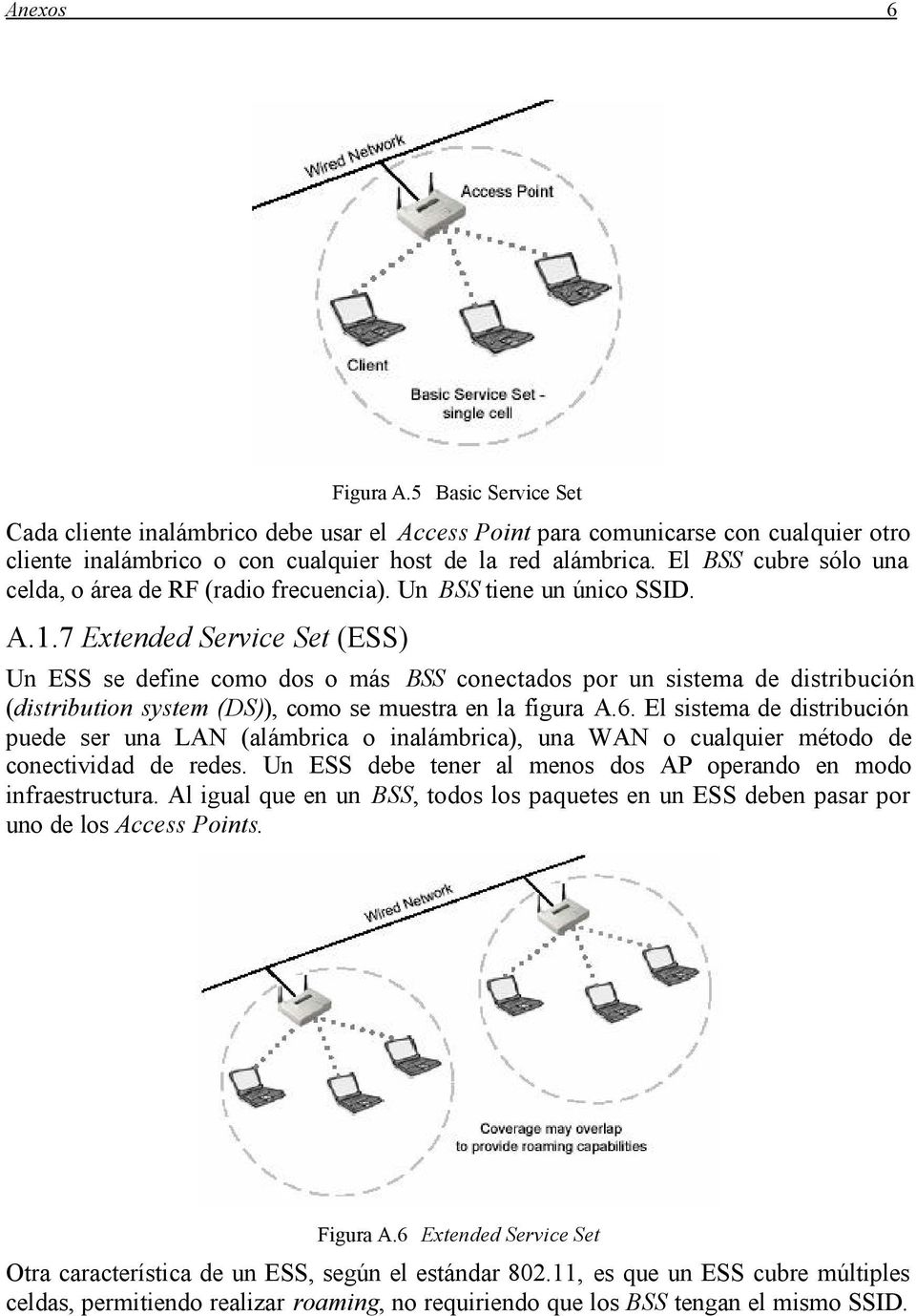 7 Extended Service Set (ESS) Un ESS se define como dos o más BSS conectados por un sistema de distribución (distribution system (DS)), como se muestra en la figura A.6.