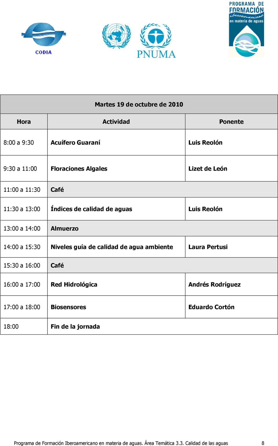 calidad de agua ambiente Laura Pertusi 15:30 a 16:00 Café 16:00 a 17:00 Red Hidrológica Andrés Rodríguez 17:00 a 18:00 Biosensores
