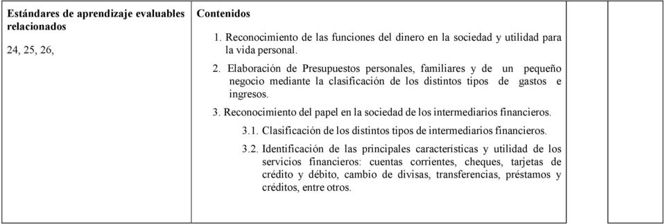 3. Reconocimiento del papel en la sociedad de los intermediarios financieros. 3.1. Clasificación de los distintos tipos de intermediarios financieros. 3.2.