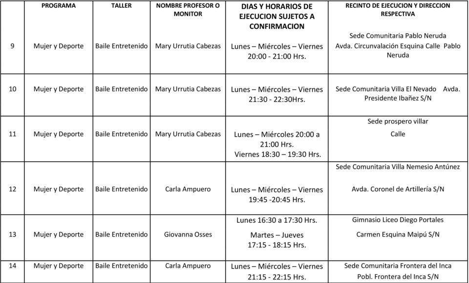 Presidente Ibañez S/N 11 Mujer y Deporte Baile Entretenido Mary Urrutia Cabezas Lunes Miércoles 20:00 a 21:00 Hrs. Viernes 18:30 19:30 Hrs.
