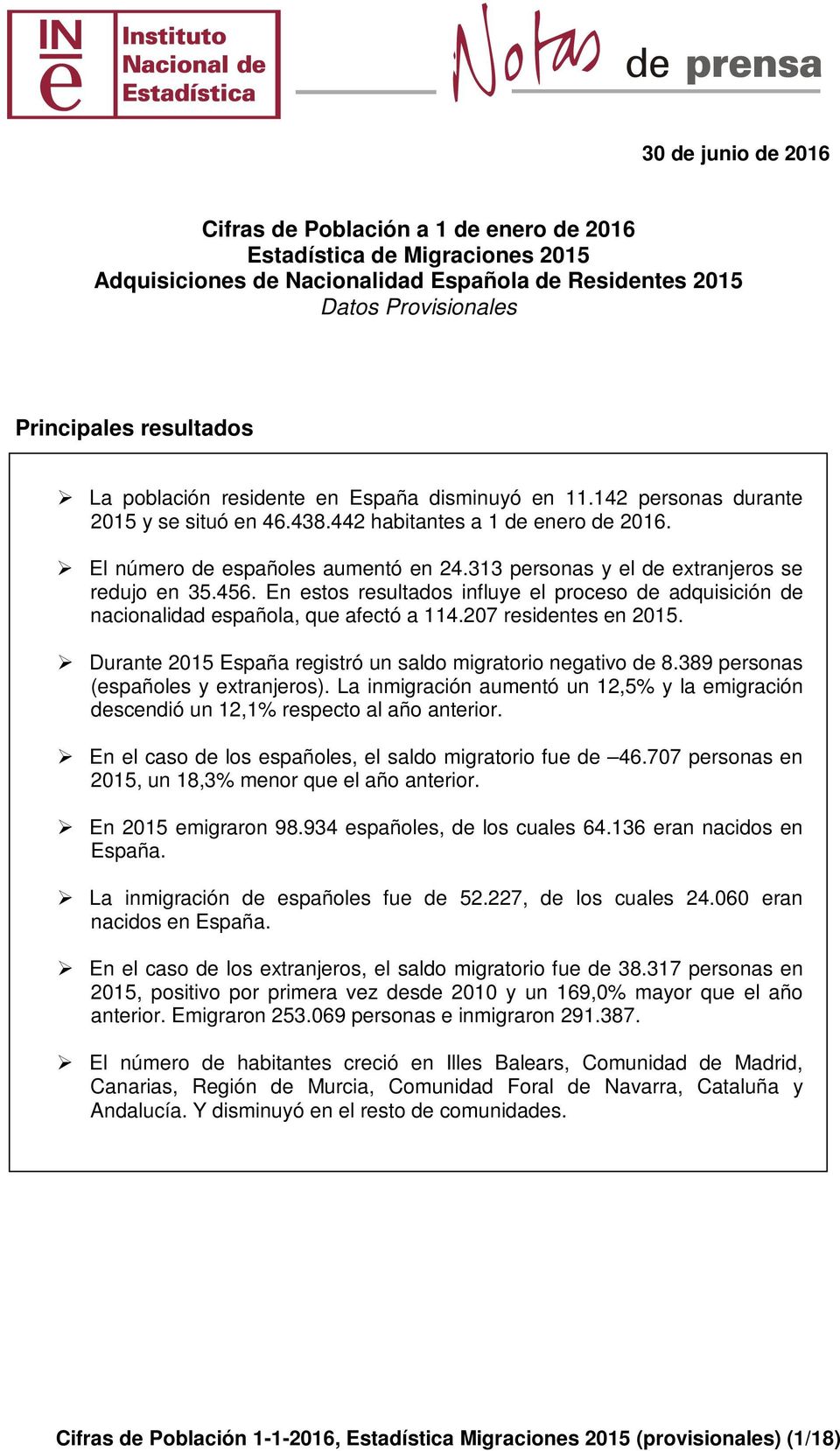 313 personas y el de extranjeros se redujo en 35.456. En estos resultados influye el proceso de adquisición de nacionalidad española, que afectó a 114.207 residentes en 2015.