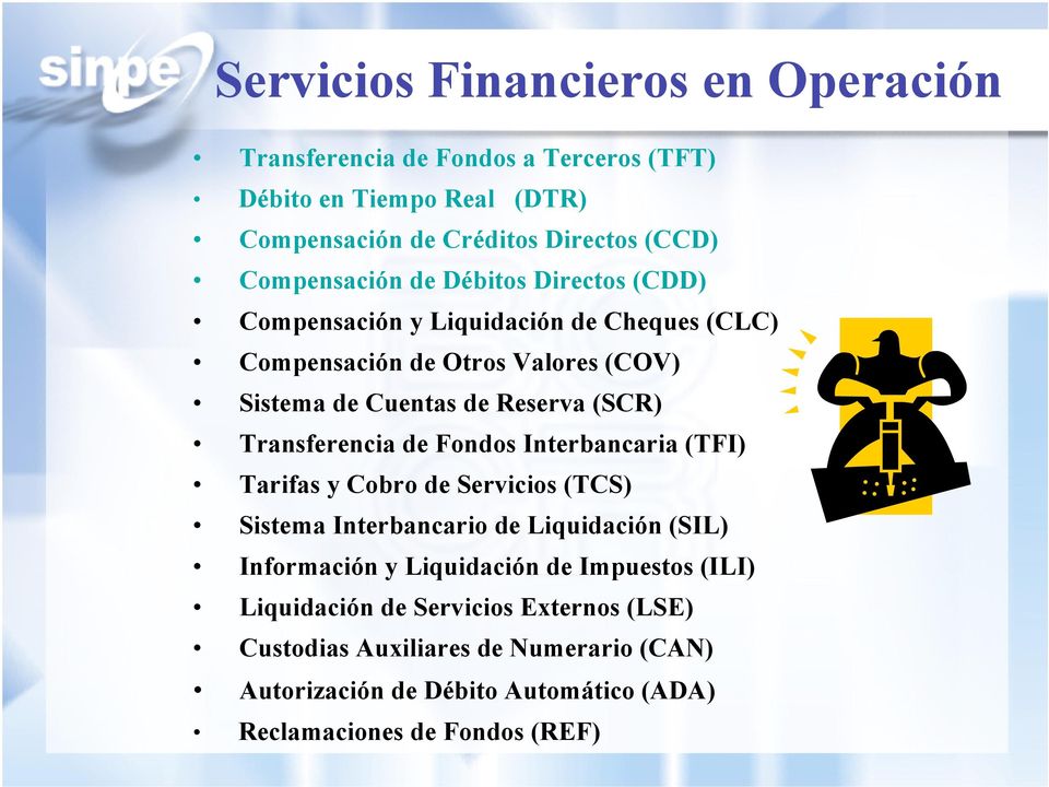 (SCR) Transferencia de Fondos Interbancaria (TFI) Tarifas y Cobro de Servicios (TCS) Sistema Interbancario de Liquidación (SIL) Información y Liquidación