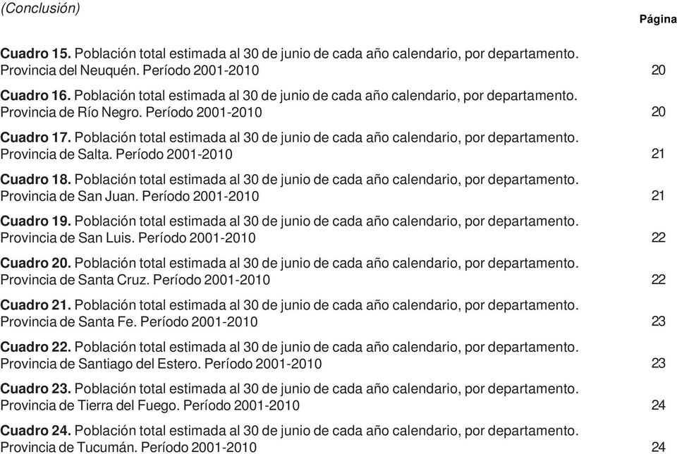 Población total estimada al 30 de junio de cada año calendario, por departamento. Provincia de Salta. Período 2001-2010 Cuadro 18.
