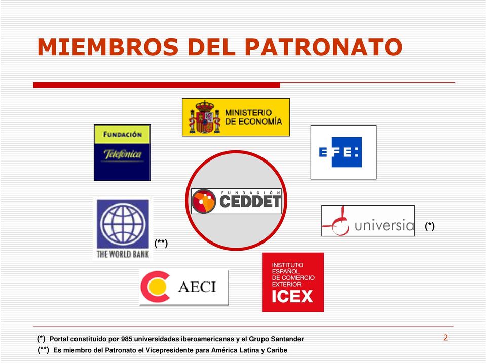 iberoamericanas y el Grupo Santander (**) Es