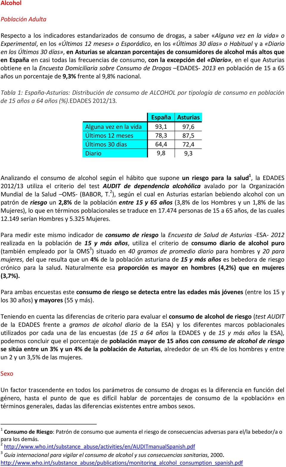 del «Diario», en el que Asturias obtiene en la Encuesta Domiciliaria sobre Consumo de Drogas EDADES 213 en población de 15 a 65 años un porcentaje de 9,3% frente al 9,8% nacional.