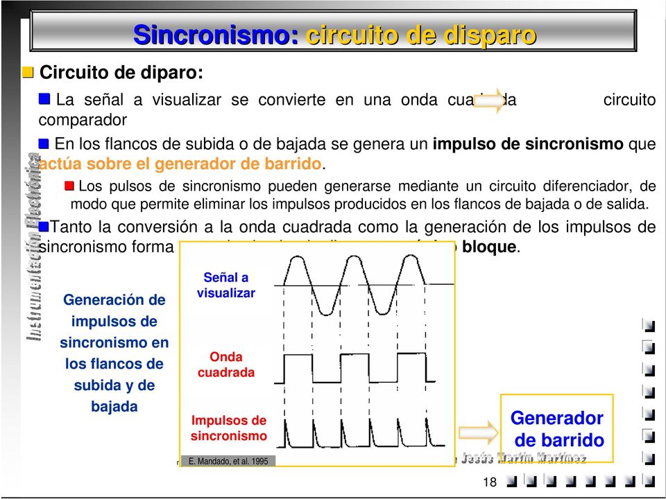 Los pulsos de sincronismo pueden generarse mediante un circuito diferenciador, de modo que permite eliminar los impulsos producidos en los flancos de bajada o de salida.