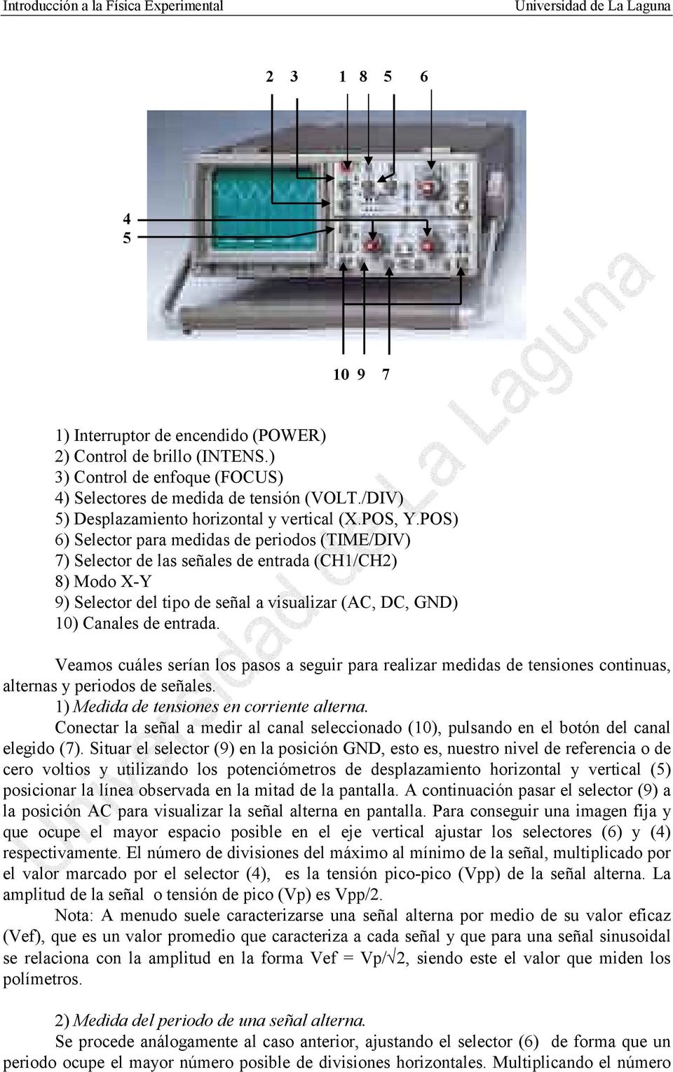 POS) 6) Selector para medidas de periodos (TIME/DIV) 7) Selector de las señales de entrada (CH1/CH2) 8) Modo X-Y 9) Selector del tipo de señal a visualizar (AC, DC, GND) 10) Canales de entrada.