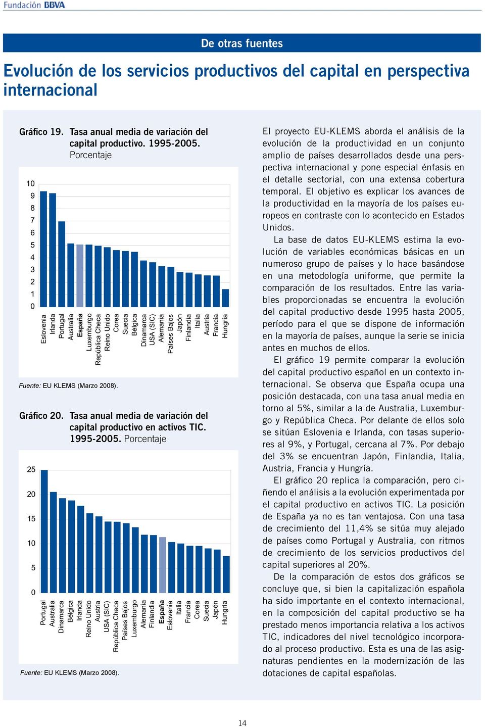 Austria Francia Hungría Fuente: EU KLEMS (Marzo 28). Gráfico 2. Tasa anual media de variación del capital productivo en activos TIC. 1995-25.