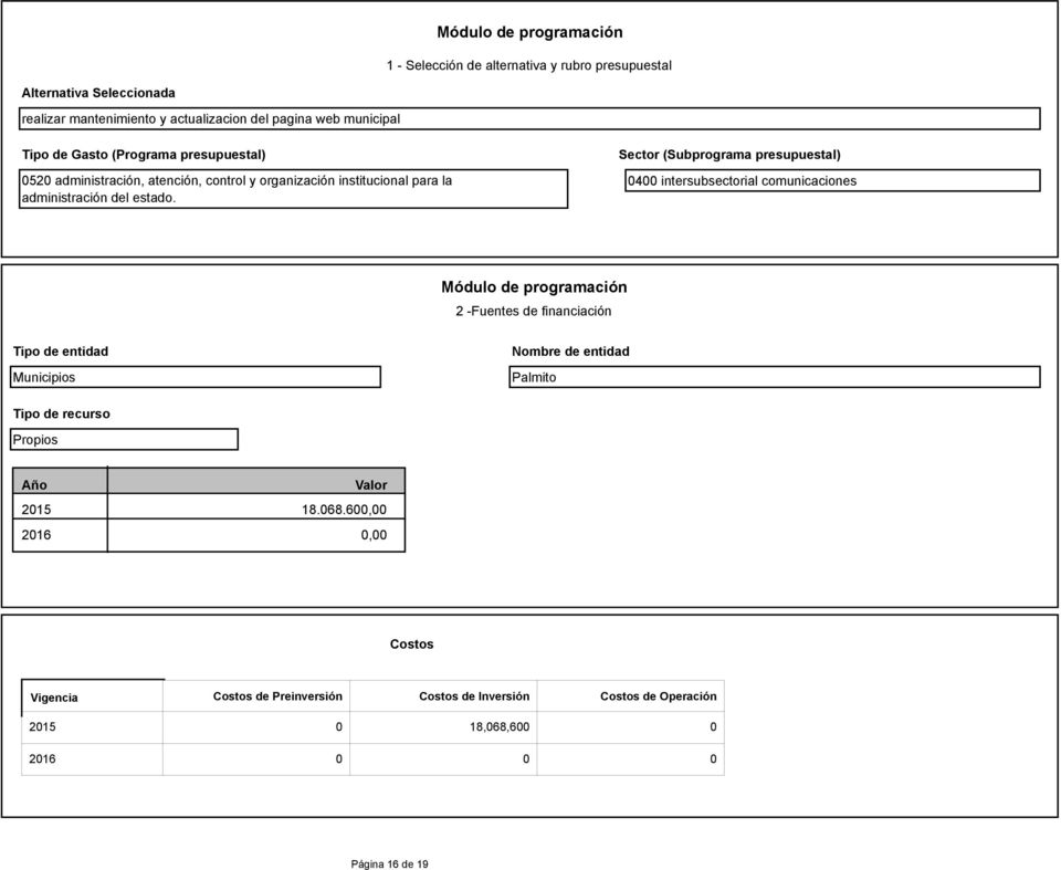 Sector (Subprograma presupuestal) 0400 intersubsectorial comunicaciones Módulo de programación 2 -Fuentes de financiación Tipo de entidad Municipios Nombre de entidad