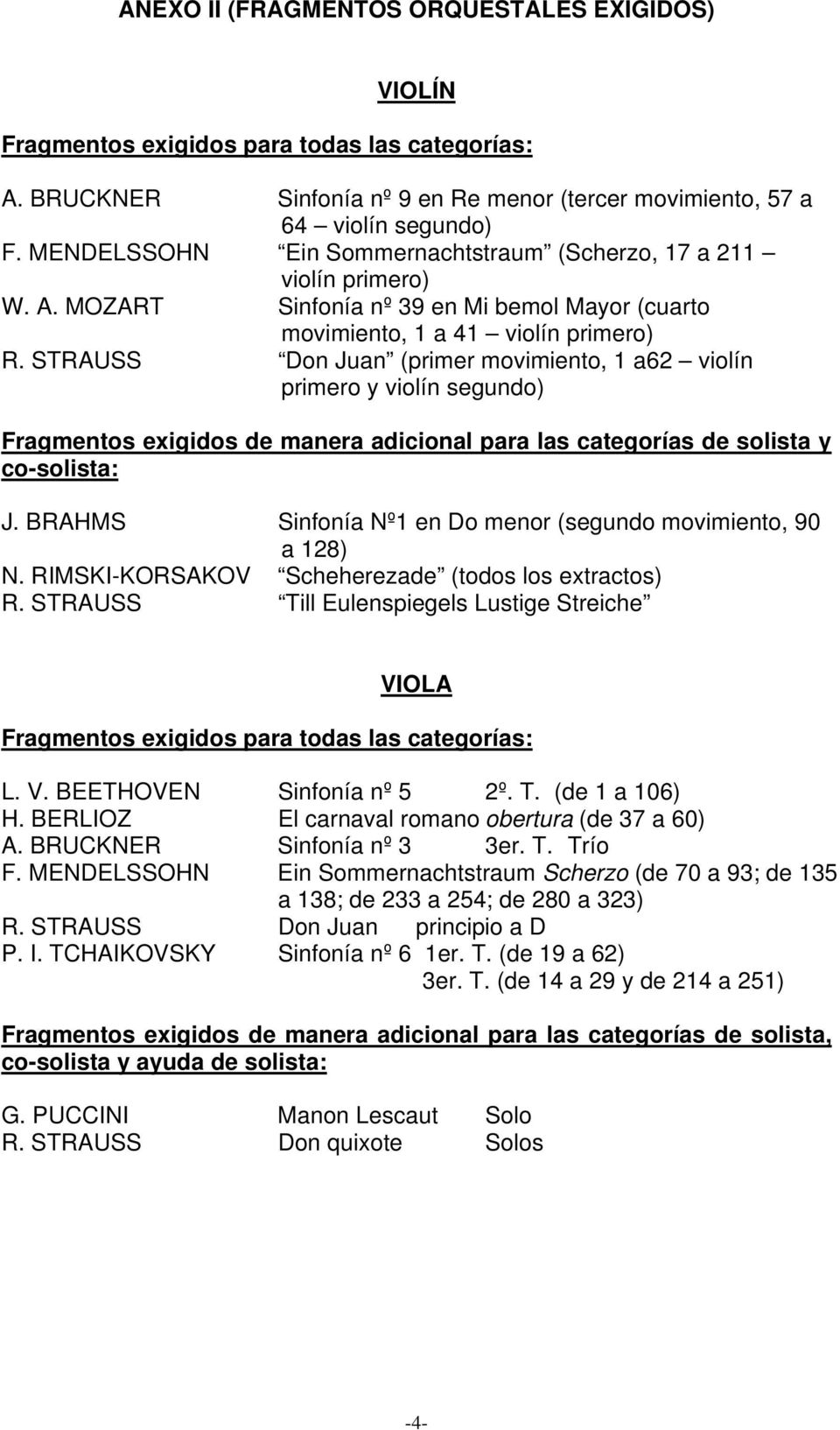 STRAUSS Don Juan (primer movimiento, 1 a62 violín primero y violín segundo) Fragmentos exigidos de manera adicional para las categorías de solista y co-solista: J.