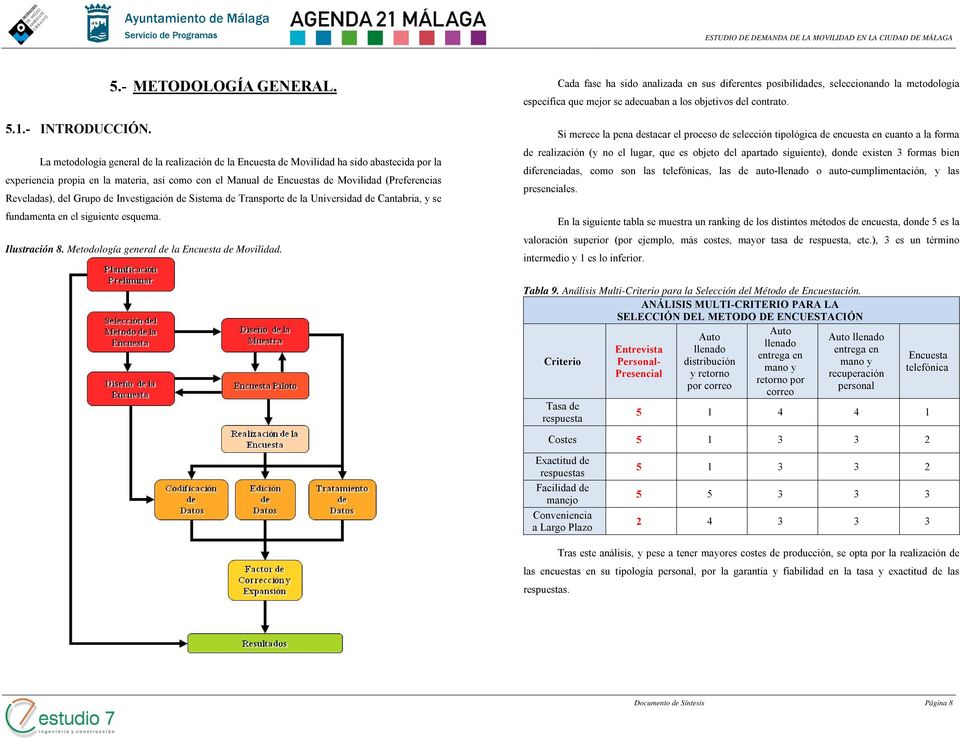 Reveladas), del Grupo de Investigación de Sistema de Transporte de la Universidad de Cantabria, y se fundamenta en el siguiente esquema. Ilustración 8. Metodología general de la Encuesta de Movilidad.