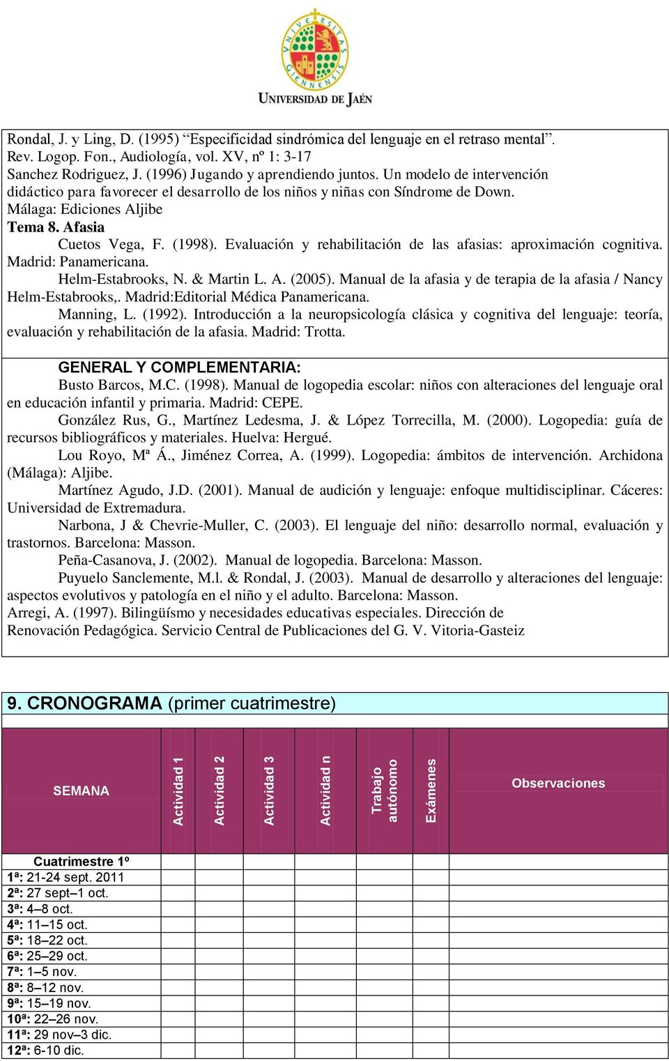Málaga: Ediciones Aljibe Tema 8. Afasia Cuetos Vega, F. (1998). Evaluación y rehabilitación de las afasias: aproximación cognitiva. Madrid: Panamericana. Helm-Estabrooks, N. & Martin L. A. (2005).