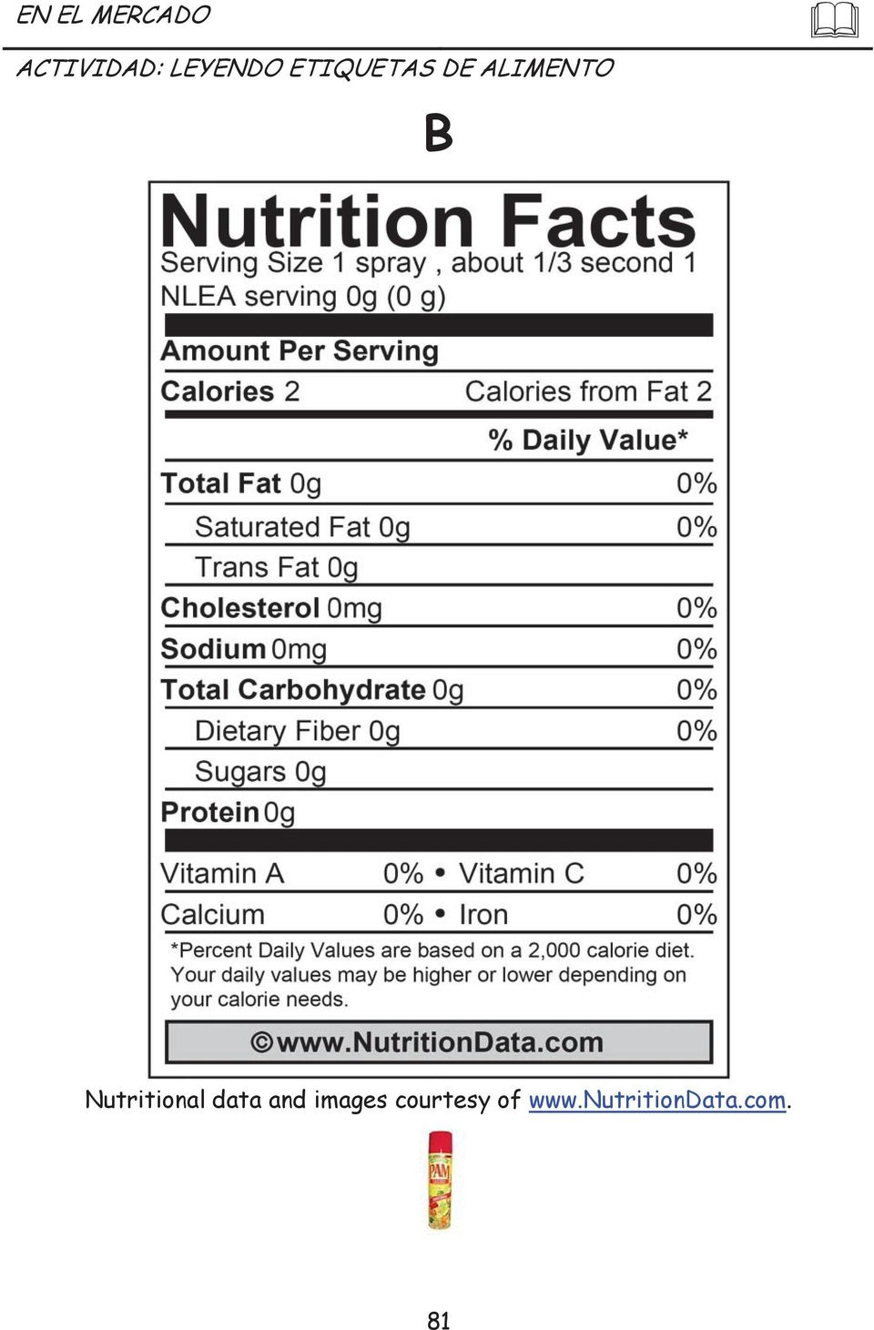 Nutritional data and