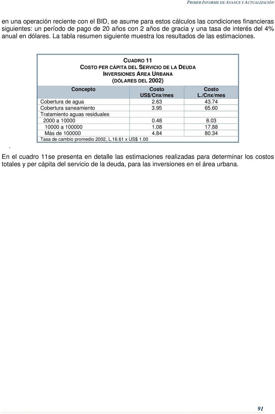 . CUADRO 11 COSTO PER CÁPITA DEL SERVICIO DE LA DEUDA INVERSIONES AREA URBANA (DÓLARES DEL 2002) Concepto Costo /Cnx/mes Costo L./Cnx/mes de agua 2.63 43.74 saneamiento 3.95 65.