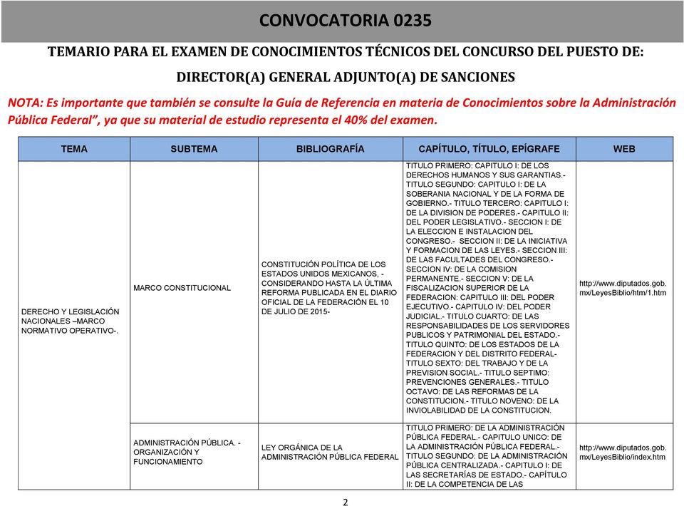 MARCO CONSTITUCIONAL CONSTITUCIÓN POLÍTICA DE LOS ESTADOS UNIDOS MEXICANOS, - CONSIDERANDO HASTA LA ÚLTIMA REFORMA PUBLICADA EN EL DIARIO OFICIAL DE LA FEDERACIÓN EL 10 DE JULIO DE 2015- TITULO