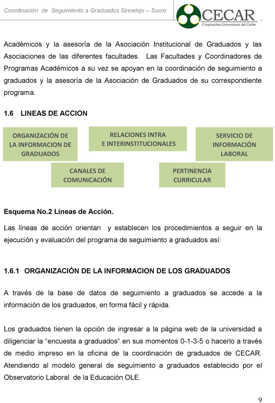 6 LINEAS DE ACCION ORGANIZACIÓN DE LA INFORMACION DE GRADUADOS RELACIONES INTRA E INTERINSTITUCIONALES SERVICIO DE INFORMACIÓN LABORAL CANALES DE COMUNICACIÓN PERTINENCIA CURRICULAR Esquema No.