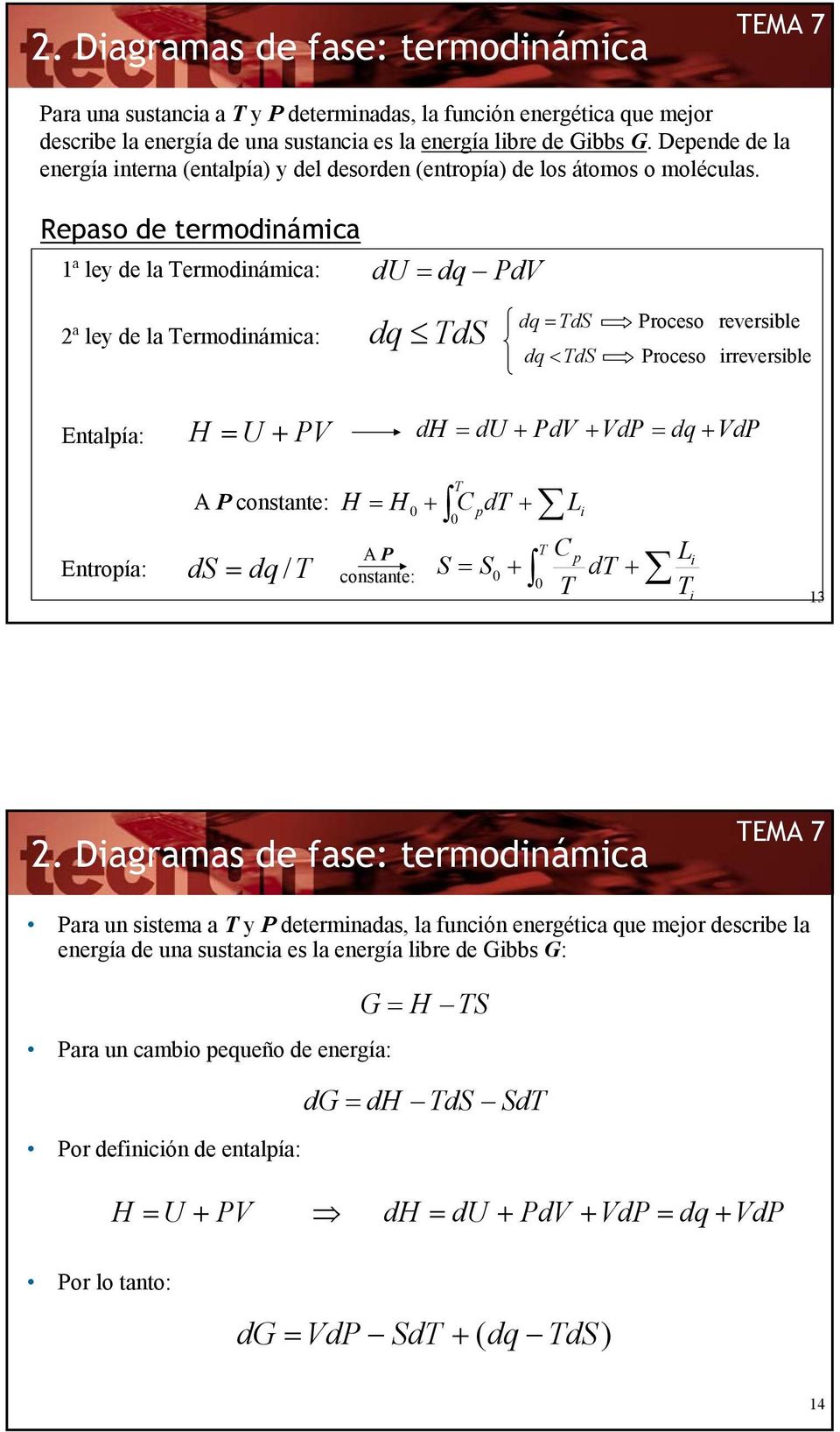 Repaso de termodinámica 1ª ley de la Termodinámica: du = dq PdV 2ª ley de la Termodinámica: dq TdS dq = TdS dq < TdS Proceso Proceso reversible irreversible Entalpía: Entropía: H = U + PV dh = du +