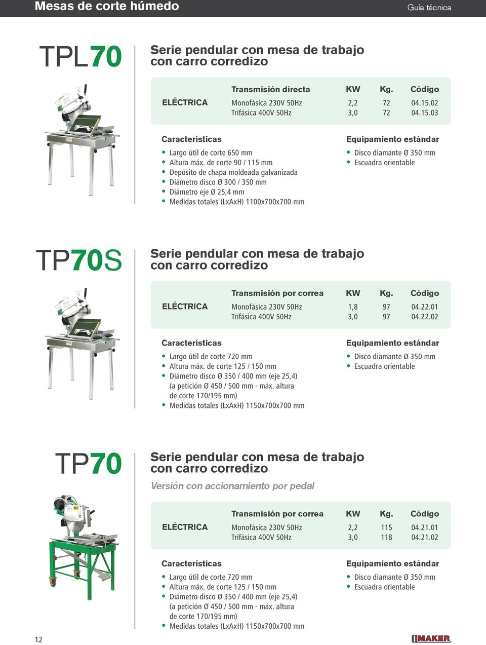 TP70S Serie pendular con mesa de trabajo con carro corredizo Transmisión por correa 1,8 97 97 04.22.01 04.22.02 Largo útil de corte 720 mm Altura máx.