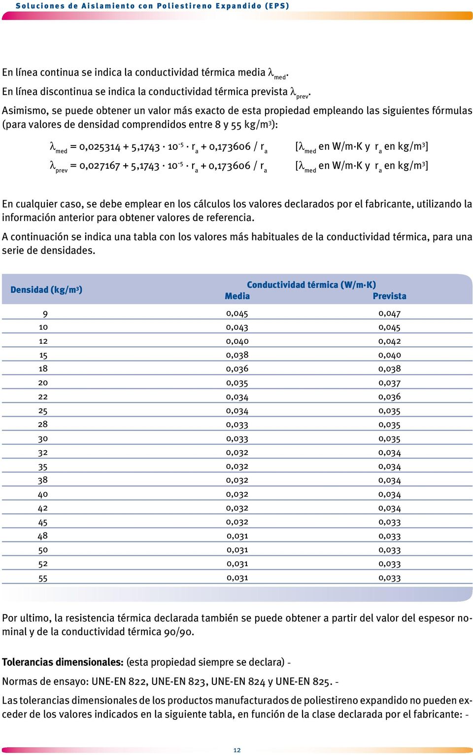 Asimismo, se puede obtener un valor más exacto de esta propiedad empleando las siguientes fórmulas (para valores de densidad comprendidos entre 8 y 55 kg/m 3 ): λ = 0,025314 + 5,1743 10-5 r +