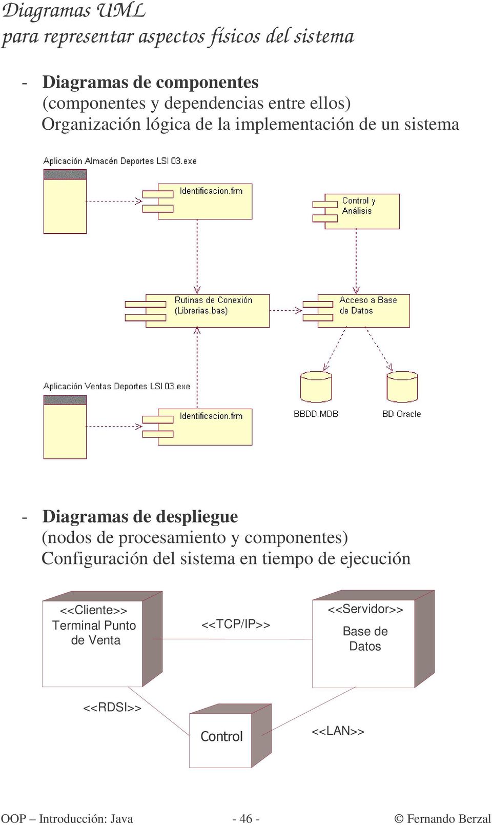 (nodos de procesamiento y componentes) Configuración del sistema en tiempo de ejecución <<Cliente>> Terminal