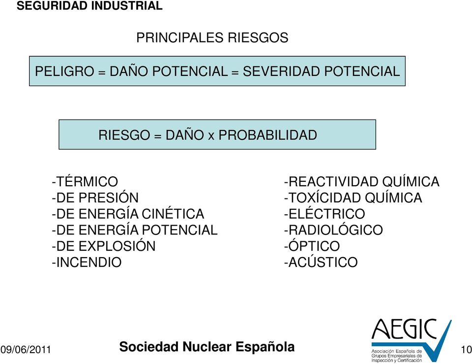 CINÉTICA -DE ENERGÍA POTENCIAL -DE EXPLOSIÓN -INCENDIO
