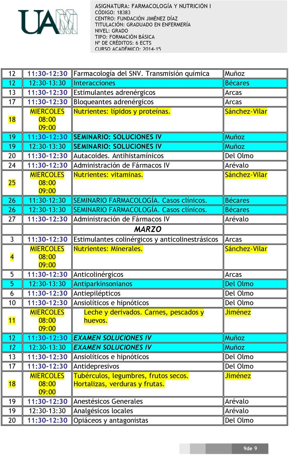 Sánchez-Vilar 18 19 11:30-12:30 SEMINARIO: SOLUCIONES IV Muñoz 19 12:30-13:30 SEMINARIO: SOLUCIONES IV Muñoz 20 11:30-12:30 Autacoides.