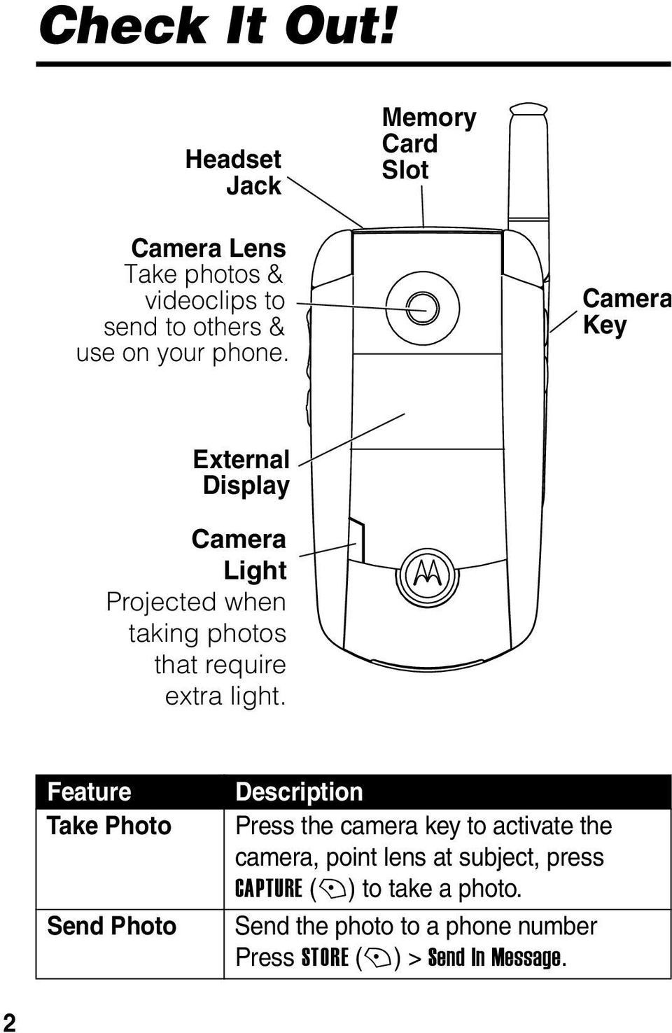 Camera Key External Display Camera Light Projected when taking photos that require extra light.